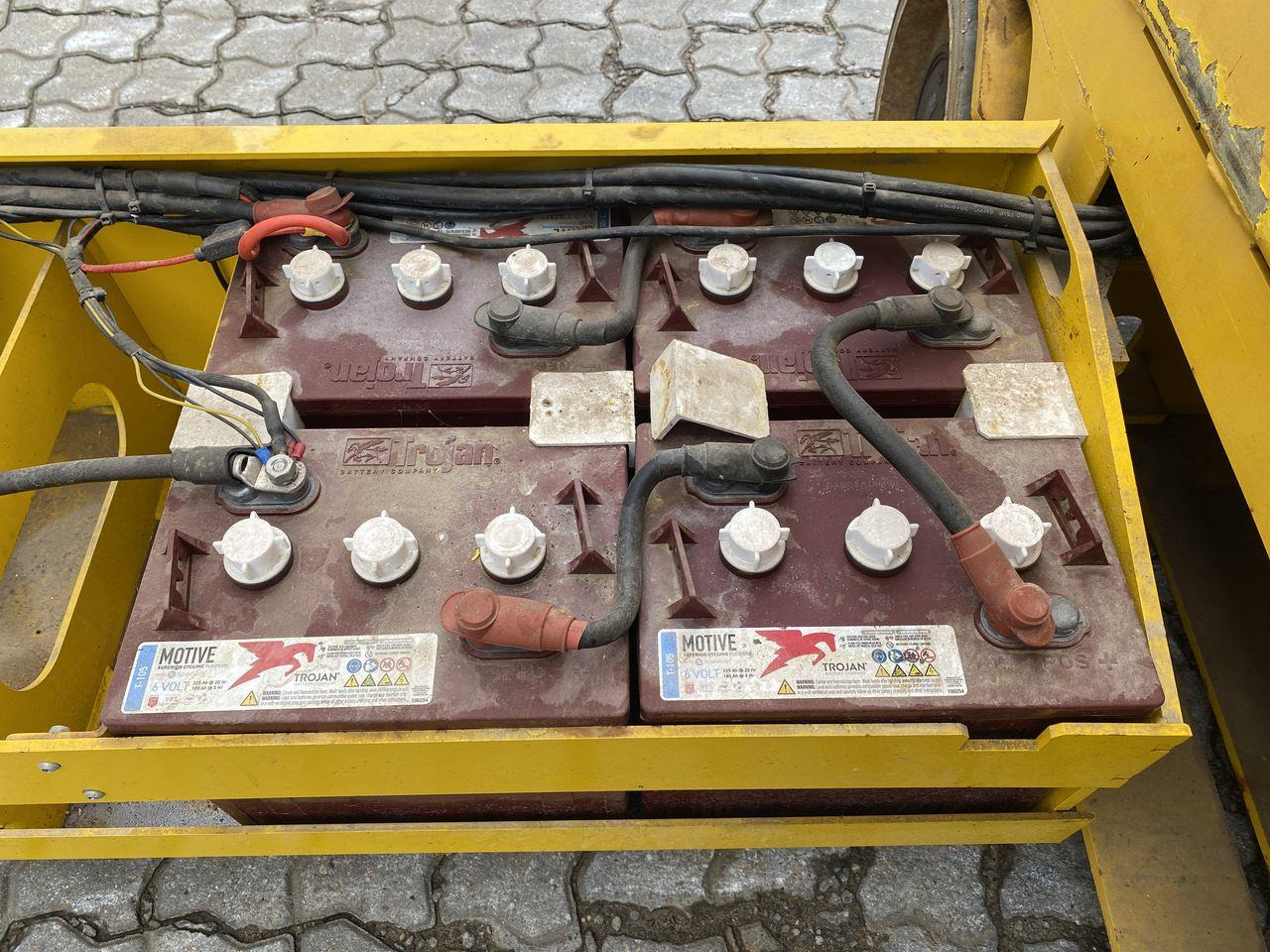 Saxlift GMG 4046-ED 2.0