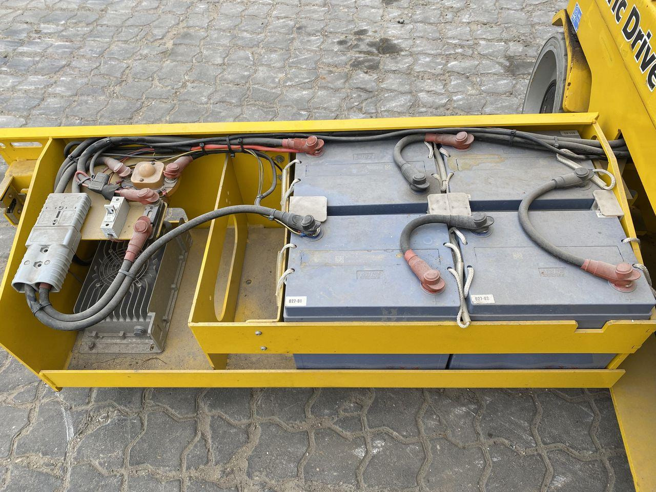 Saxlift GMG 4046-ED 2.0