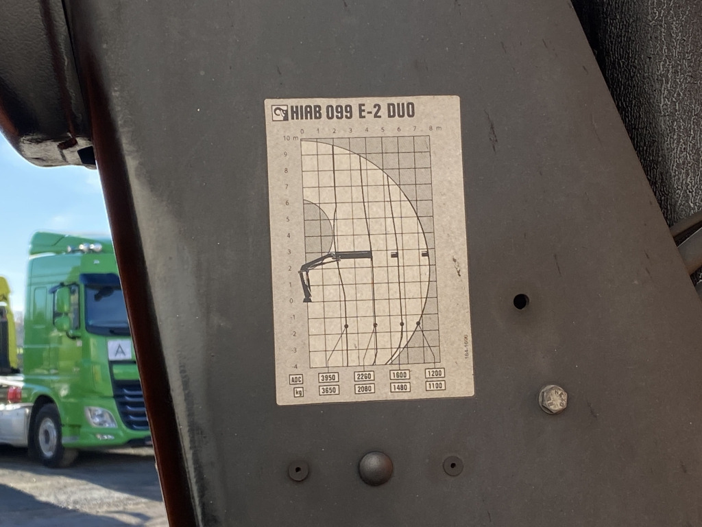 Flakbil MAN TGM 15.290 4x2 BL / HIAB Faltkran