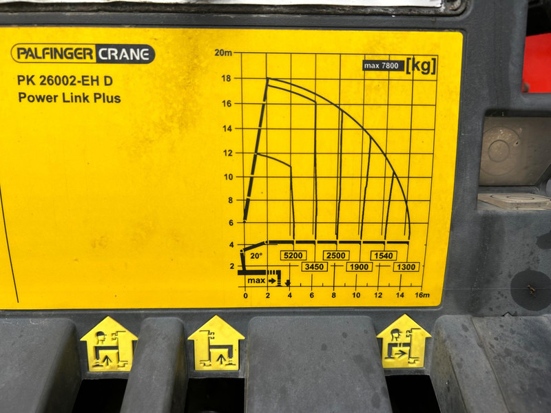 Flakbil Scania R 450 | Palfinger PK 26002 | TULOSSA