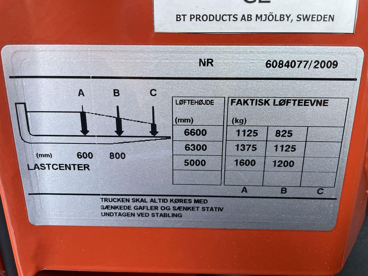 Skjutstativtruck BT RRE 160MC
