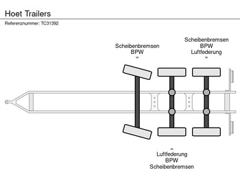 Leasa Hoet Trailers  Hoet Trailers: bild 4