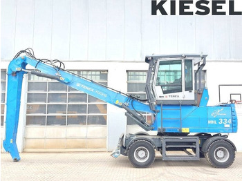 Materialhanterare FUCHS