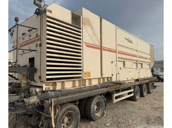 Betongutrustning WIRTGEN