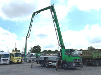 Betongpump SCHWING STETTER