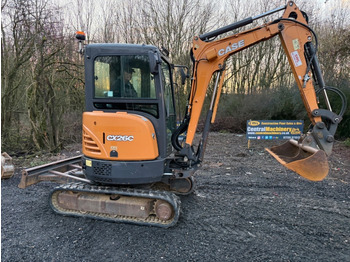 Minigrävmaskin CASE