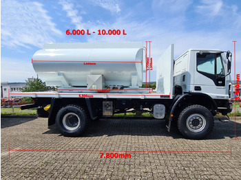 Tankbil IVECO EuroCargo