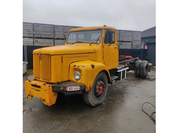 Tippbil lastbil SCANIA