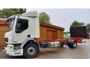 Lastbil med skåp DAF