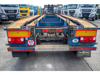 Lastväxlarsläp/ Liftdumpersläp VANHOOL CONTAINER AANHANGER: bild 5 Lastväxlarsläp/ Liftdumpersläp VANHOOL CONTAINER AANHANGER: bild 5