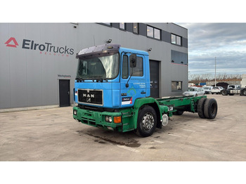 Chassi lastbil MAN 19.322