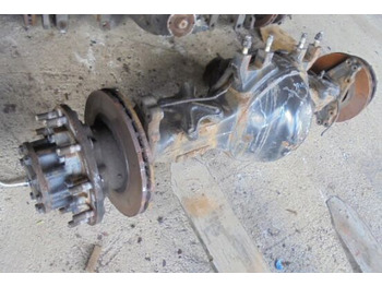 Axel och reservdelar MAN