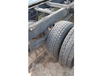 Axel och reservdelar MAN