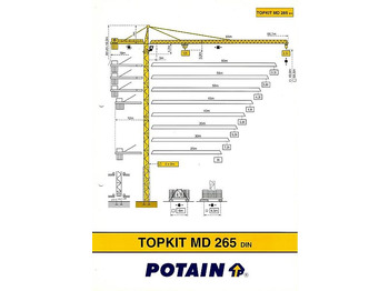 Tornkran POTAIN