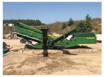 Sorteringsverk McCLOSKEY