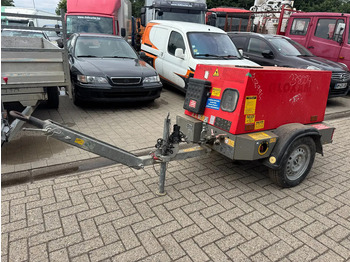 Luftkompressor KAESER