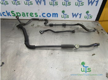 Motor och reservdelar MERCEDES-BENZ