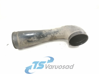 Luftintagssystem MAN