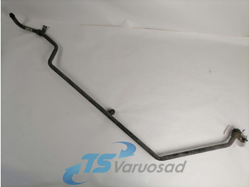 Värme/ Ventilation SCANIA