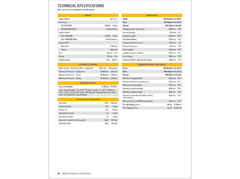 Leasa CATERPILLAR 323D3 Hydraulic Excavator CATERPILLAR 323D3 Hydraulic Excavator: bild 4