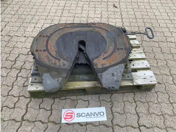 Vändskivekoppling JOST