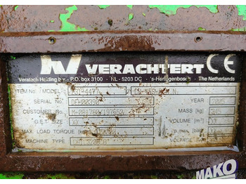 Tillbehör för Byggmaskiner Szybkozłącze mechaniczne Verachtert CW45S: bild 4