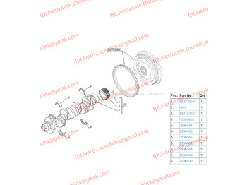 Motor och reservdelar IVECO