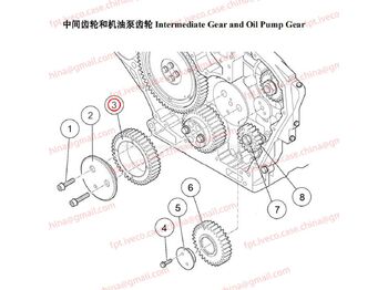 Motor och reservdelar MAN