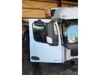 Dörr och reservdelar