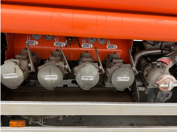 Tankbil för transportering bränsle Renault Premium 340 DXi: bild 4 Tankbil för transportering bränsle Renault Premium 340 DXi: bild 4