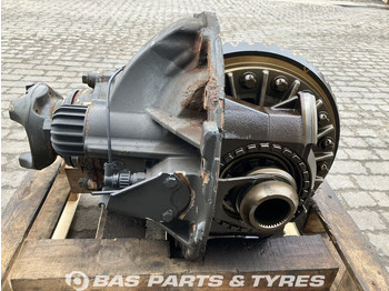Differential SCANIA R