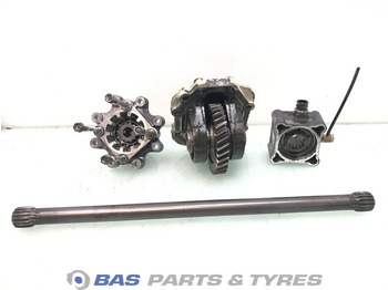 Axel och reservdelar SCANIA