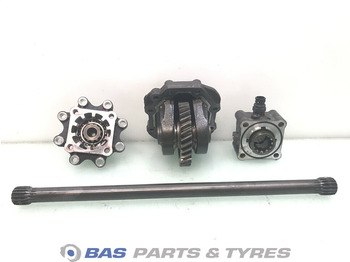 Axel och reservdelar SCANIA