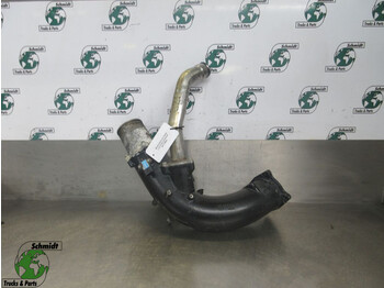 Motor och reservdelar MERCEDES-BENZ Actros