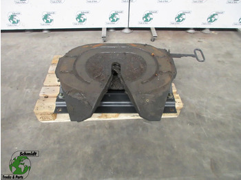 Vändskivekoppling JOST