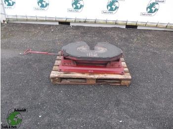 Vändskivekoppling JOST