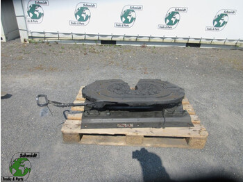 Vändskivekoppling JOST