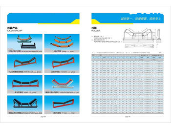 Ny Reservdelar Carrying Roller / Idle Roller for Belt Conveyor Kinglink for KINGLINK B1000 chain conveyor: bild 3 Ny Reservdelar Carrying Roller / Idle Roller for Belt Conveyor Kinglink for KINGLINK B1000 chain conveyor: bild 3
