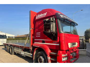 Flakbil IVECO Magirus