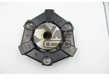 Koppling och reservdelar