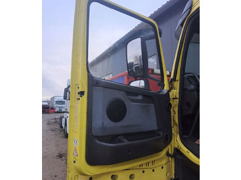 Dörr och reservdelar VOLVO FH12