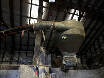 Utrustning för uppfödnings