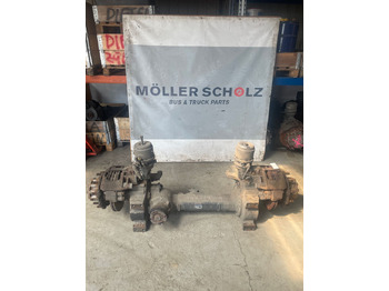 Bakaxel MAN Lion's City