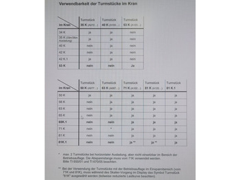 Tornkran Liebherr 35K towers / adapter: bild 2 Tornkran Liebherr 35K towers / adapter: bild 2