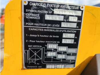 Leasa JUNGHEINRICH ESC 216z JUNGHEINRICH ESC 216z: bild 3