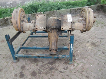 Axel och reservdelar ATLAS