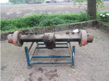 Axel och reservdelar ATLAS