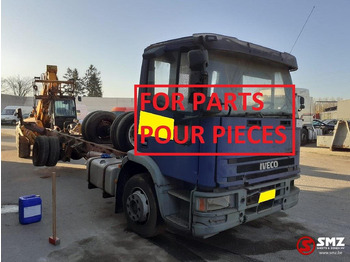 Lastbil IVECO EuroCargo 120E