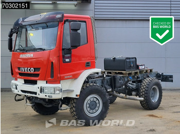 Chassi lastbil IVECO EuroCargo 150E