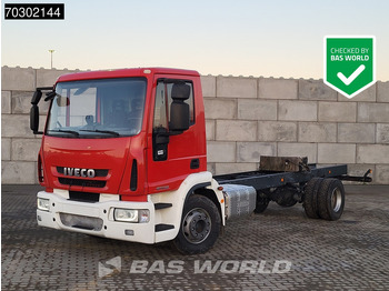 Chassi lastbil IVECO EuroCargo 160E